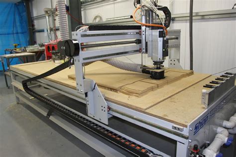 Upgrade Your 3D printer or CNC Router with Ultimate 